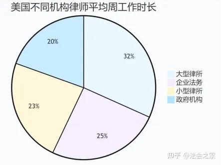 百万年薪VS艰难维生，中美房产经纪行业差异有多大？